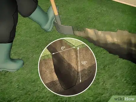 Image titled Build a French Drain Step 5