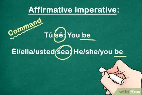 Image titled Conjugate Ser Step 10