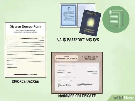 Image titled Apply for Old Age Pension Step 8