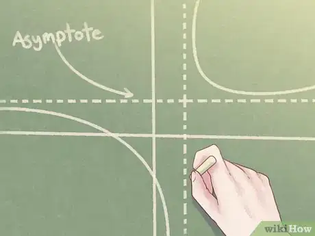 Image titled 2080244 38