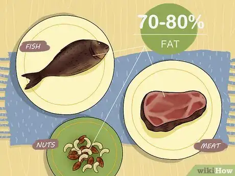 Image titled Start a Keto Diet Step 1
