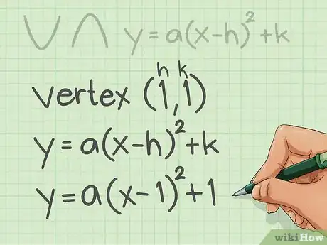 Image titled Quickly Determine the Equation of a Parabola in Vertex Form Step 4