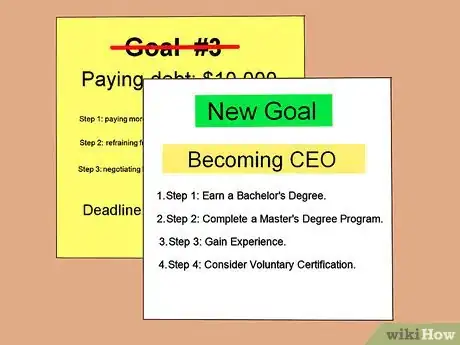 Image titled Change Into the Person You Desire Step 10