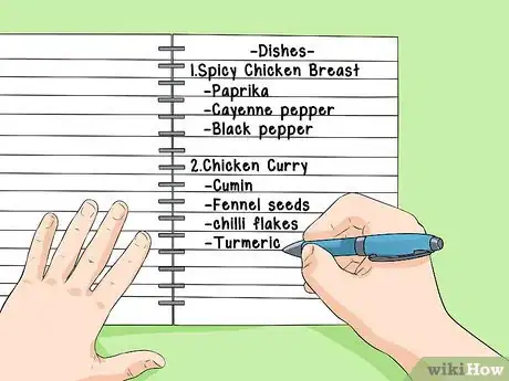 Image titled Organize Your Spices Step 6