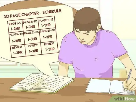 Image titled Study for a Big Test Step 10