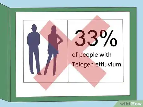 Image titled Deal with Telogen Effluvium Step 6