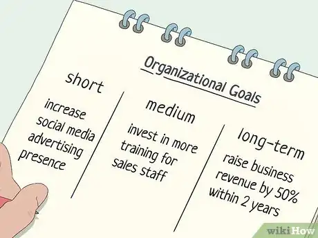 Image titled Set Organizational Goals Step 4