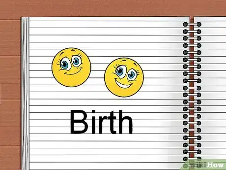 Image titled Make a Smash Book Step 6