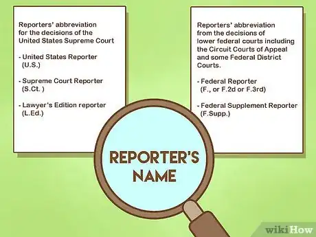 Image titled Read a Legal Citation Step 1