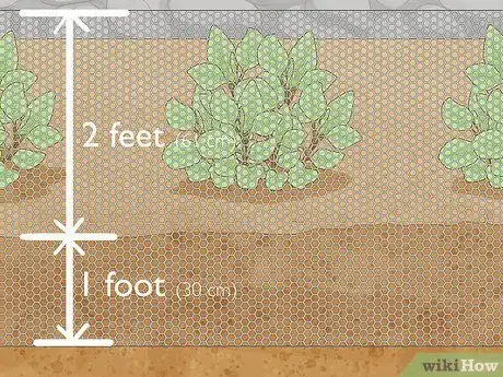 Image titled Maintain a Garden Step 7