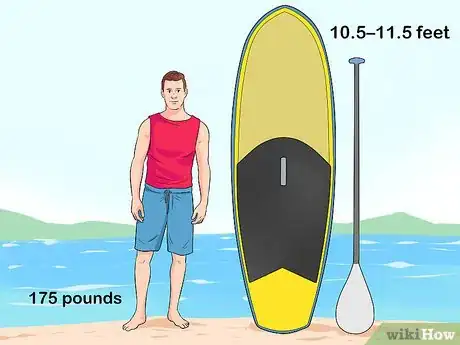 Image titled Buy a Stand Up Paddle Board Step 7