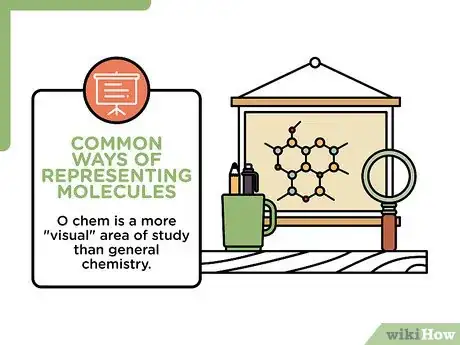 Image titled Pass Organic Chemistry Step 2