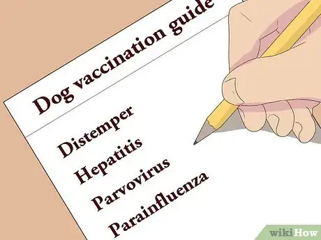 Image titled Stay Updated on Dog Vaccinations Step 1