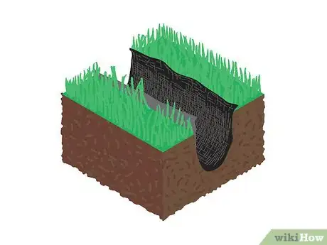 Image titled Build a French Drain Step 6