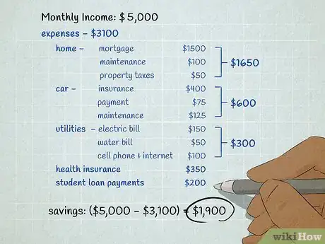 Image titled Save for Retirement Step 1