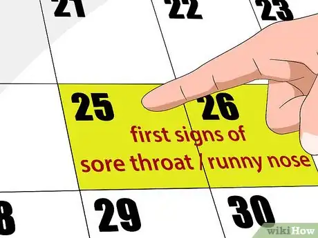 Image titled Tell a Cold from Flu in Toddlers Step 4