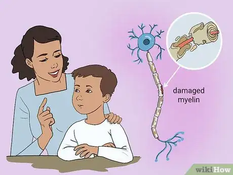 Image titled Treat Pediatric Multiple Sclerosis Step 1