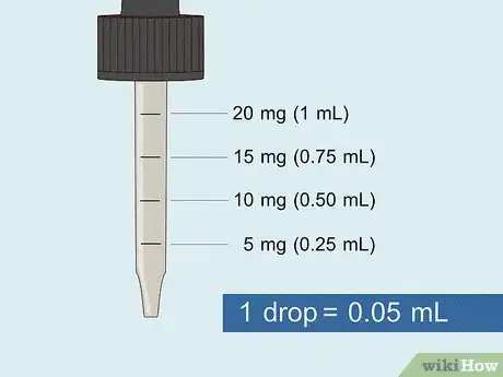 Image titled How Much Sativa Oil Should You Take Step 4