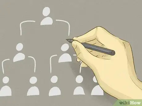 Image titled Change Your Organization's Culture Step 4