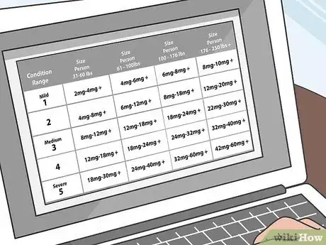 Image titled Take CBD Oil for Fibromyalgia Step 9