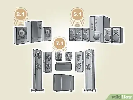 Image titled Hook up Surround Sound Step 1