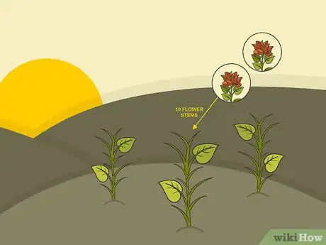 Image titled Prune Dahlias Step 03