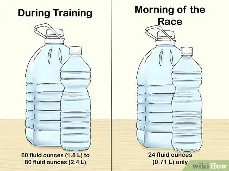 Image titled Run the NYC Marathon Step 7