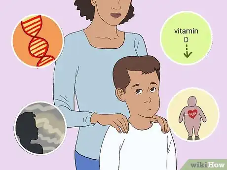 Image titled Treat Pediatric Multiple Sclerosis Step 3