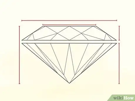 Image titled Evaluate a Diamond Grading Certificate Step 15