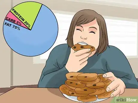 Image titled Prevent Epilepsy Step 13