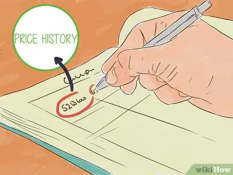 Image titled Read a Stock Chart Step 8