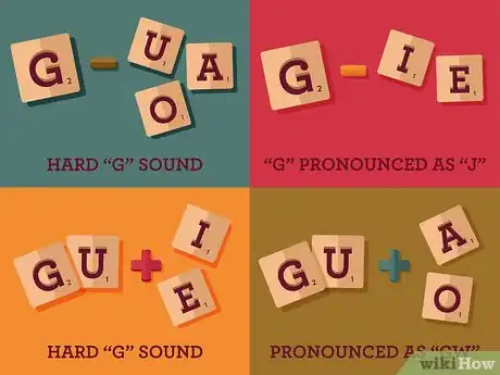 Image titled Pronounce Spanish Words Step 16