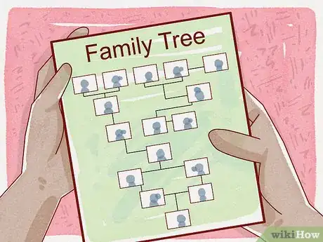 Image titled Plan a St. Patrick's Day Party Step 12