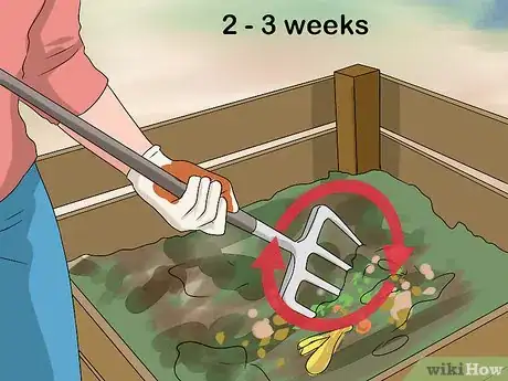 Image titled Prepare Garden Compost Step 8