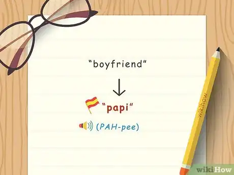 Image titled Say Dad in Spanish Step 7