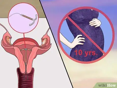 Image titled Use Emergency Contraceptives Step 11