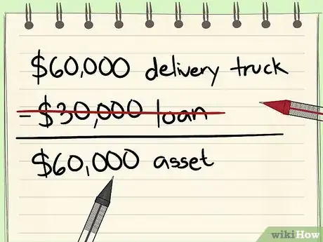 Image titled Read a Balance Sheet Step 8
