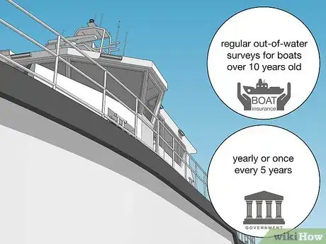 Image titled Get a Boat Marine Survey Done Step 25
