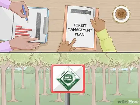 Image titled Start a Tree Farm Step 24