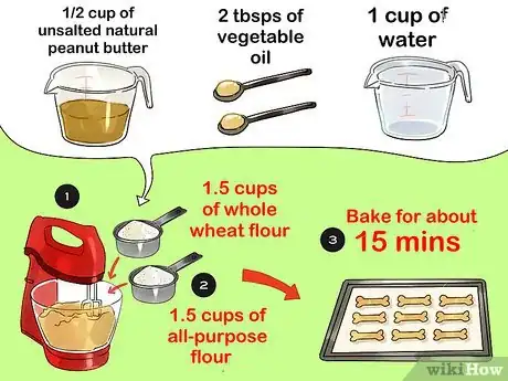 Image titled Make Nutritious Summer Treats for Your Dog Step 16