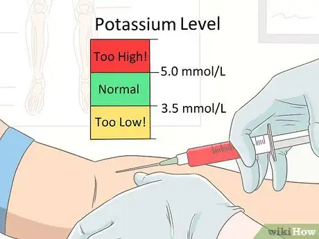 Image titled Add More Potassium to Diet Step 15