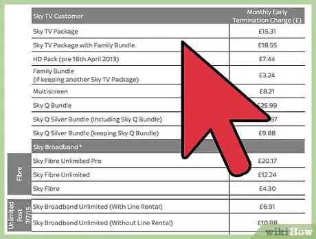 Image titled Cancel Sky Step 15