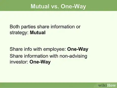 Image titled Write a Confidentiality Agreement Step 2