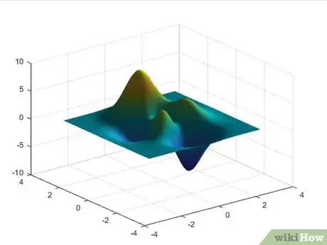 Image titled Make 3D Plots Using MATLAB Step 10