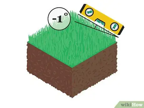 Image titled Build a French Drain Step 3