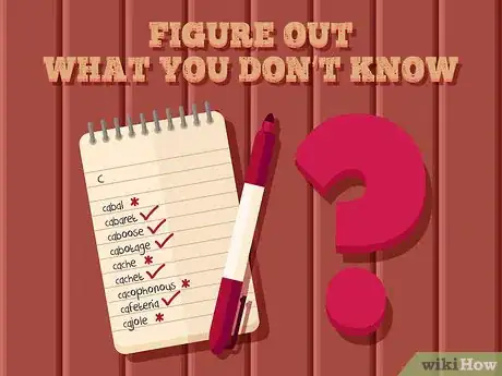 Image titled Learn Words for a Spelling Bee Quickly Step 3