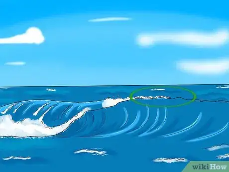 Image titled Spot a Wave While Surfing Step 6