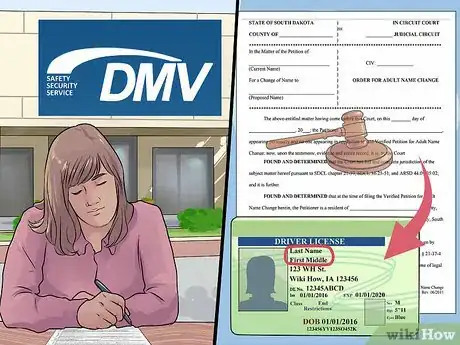 Image titled Change Your Name in South Dakota Step 7