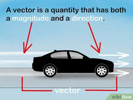 Image titled Understand Classical Physics Step 6