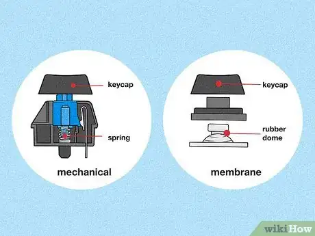 Image titled Choose a Gaming Keyboard Step 5